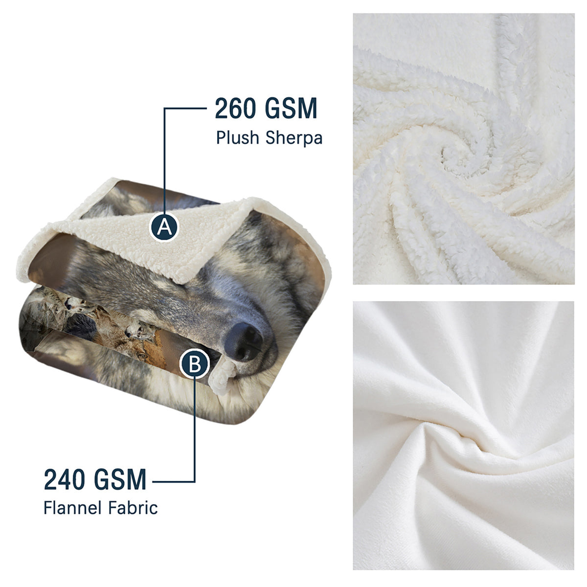 SHERPA WOLF BLANKIE
